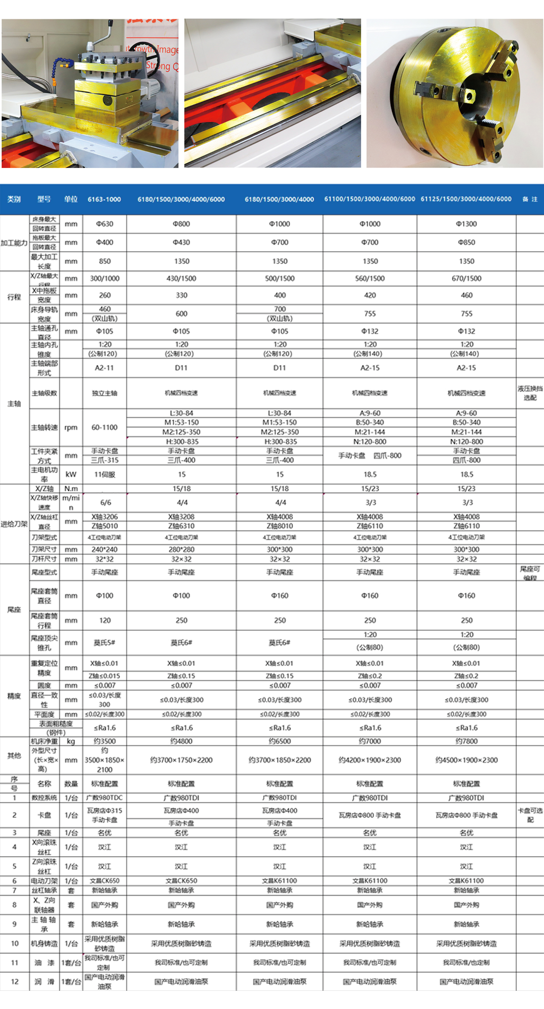 CK6180-双山轨详情.png